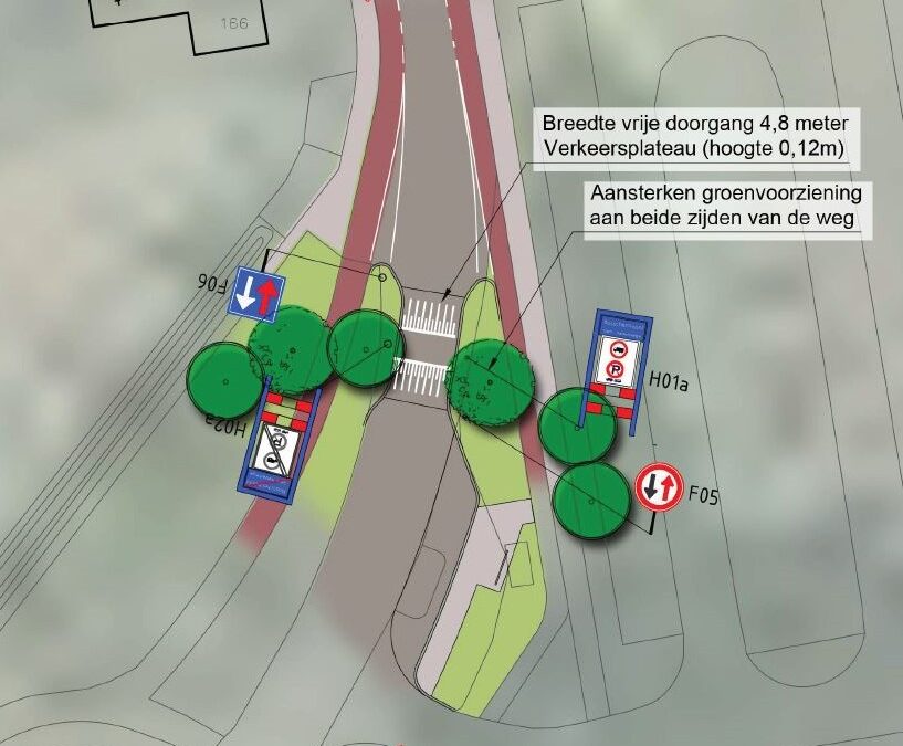 Besluit genomen over verkeersmaatregelen Bosschenhoofd,  30 km zone wordt opnieuw bekeken